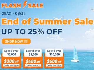 SunGoldPower coupon code